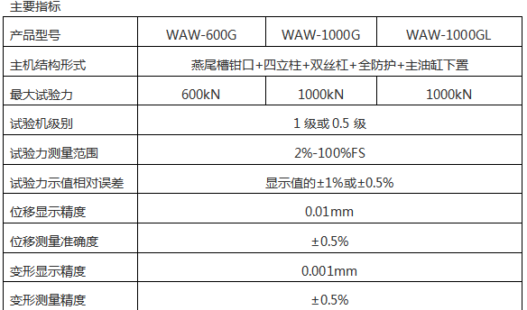 萬(wàn)能壓力試驗(yàn)機(jī)