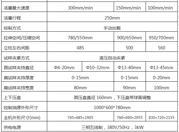 單拋片抗壓試驗機(jī)