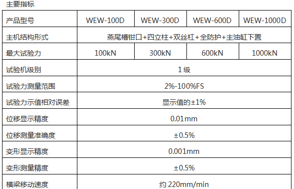 竹木材料萬能壓力試驗(yàn)機(jī)