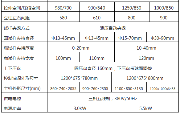 煙道壓力試驗(yàn)機(jī) 系列