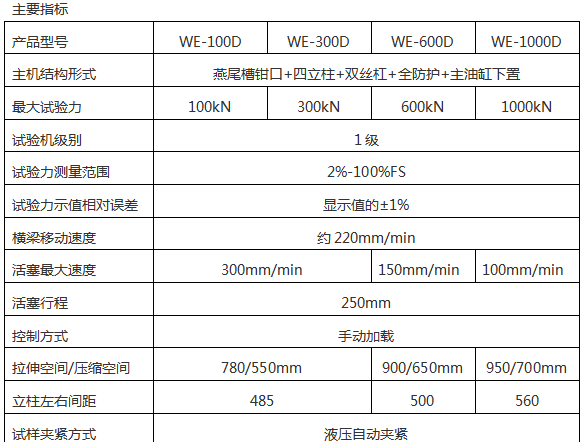 減震器動剛度試驗機(jī)