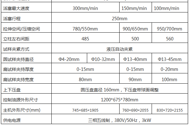 WAW-1000D(B、C)/100噸/1000 Kn微機(jī)控制電液伺服液壓萬能試驗(yàn)機(jī)