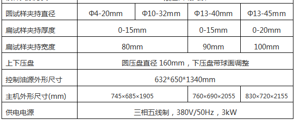 WE-100B（D）液晶數顯式液壓萬能試驗機